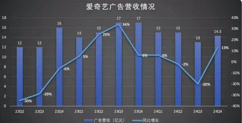 ecmarkets代理铺好“创新”路，迈出“振兴”步